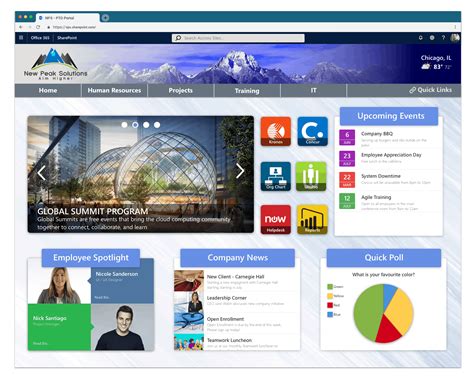 Build your modern intranet with SharePoint in Office .